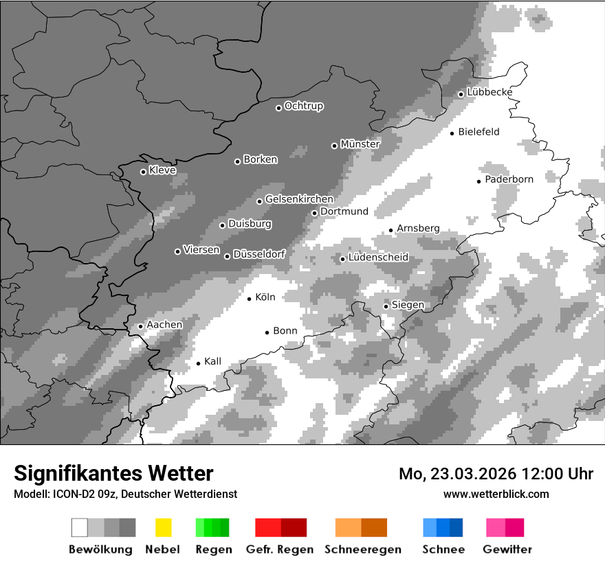 Signifikantes Wetter