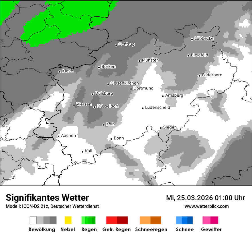 Signifikantes Wetter