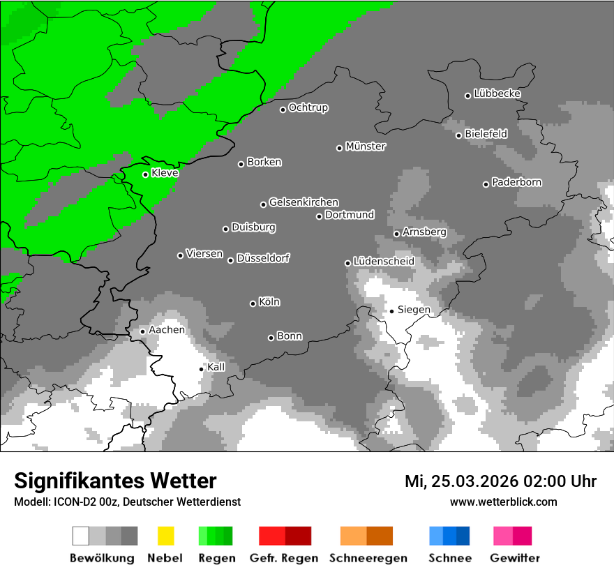 Signifikantes Wetter