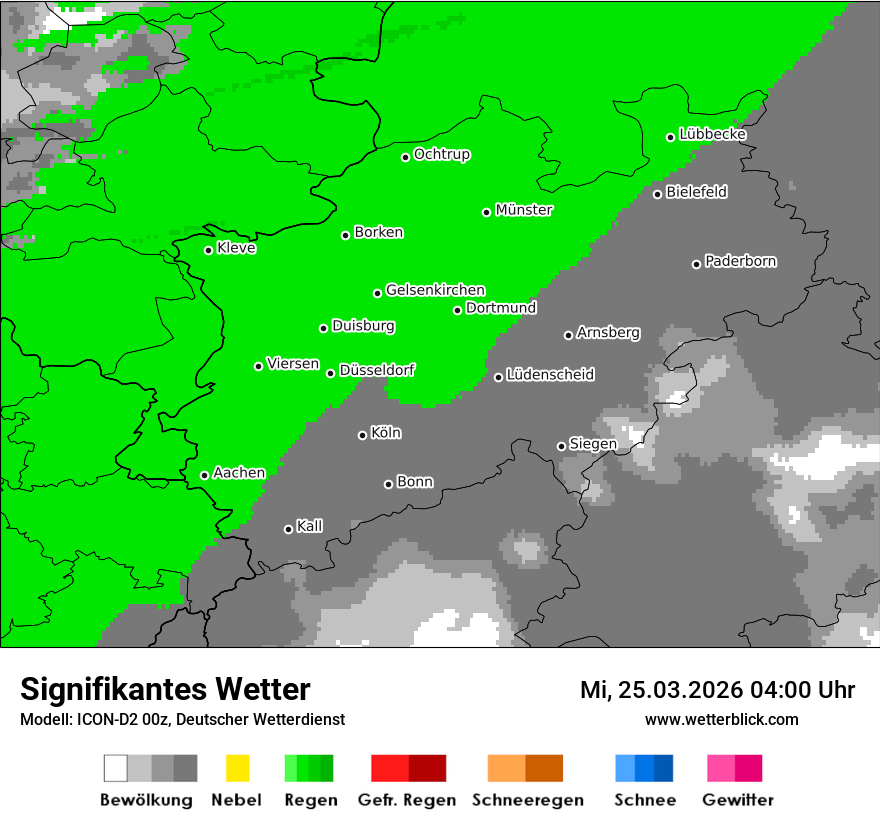 Signifikantes Wetter