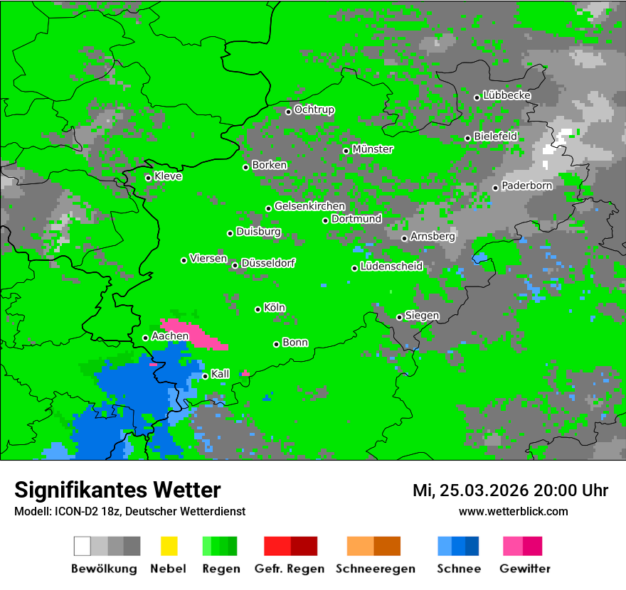 Signifikantes Wetter