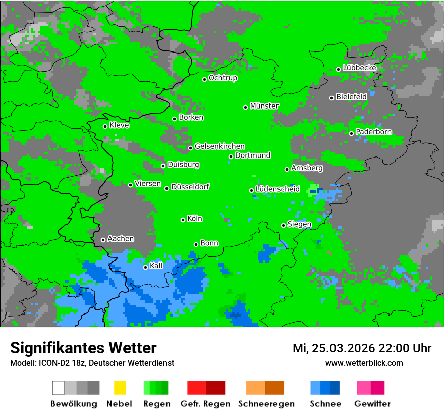 Signifikantes Wetter