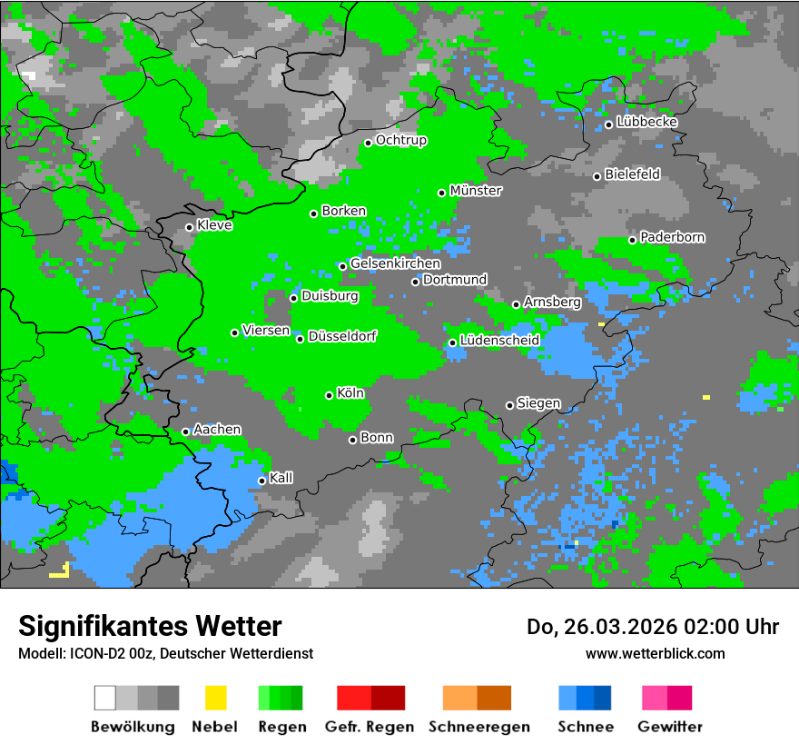 Signifikantes Wetter