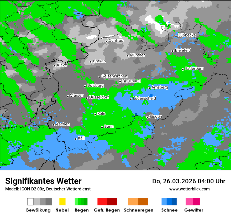 Signifikantes Wetter
