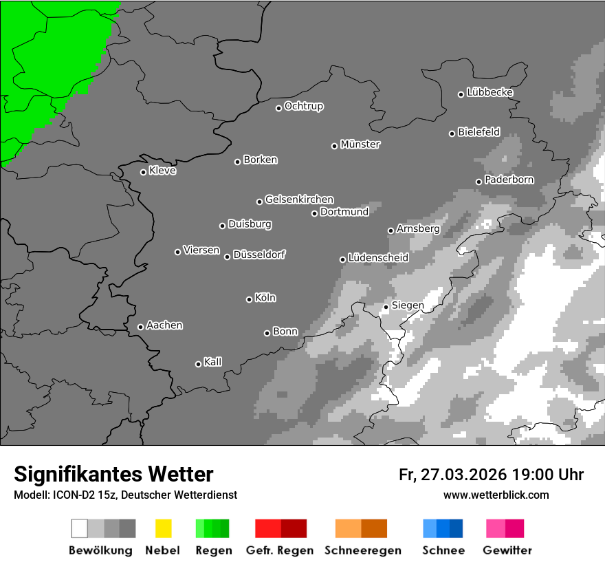 Signifikantes Wetter