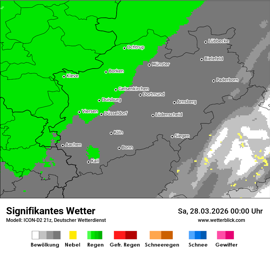 Signifikantes Wetter