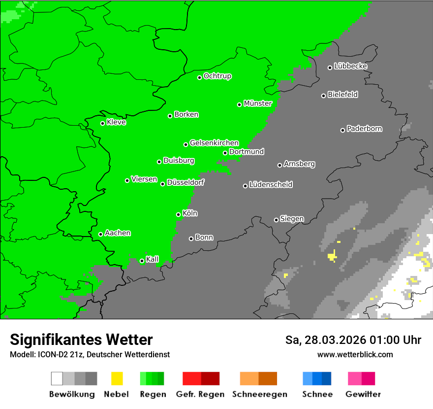Signifikantes Wetter