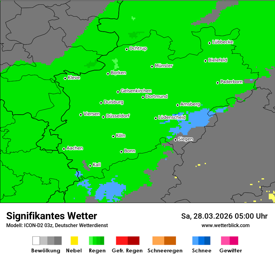 Signifikantes Wetter