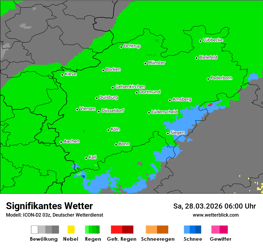 Signifikantes Wetter