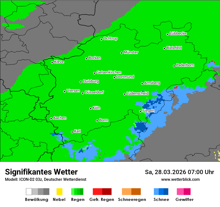 Signifikantes Wetter