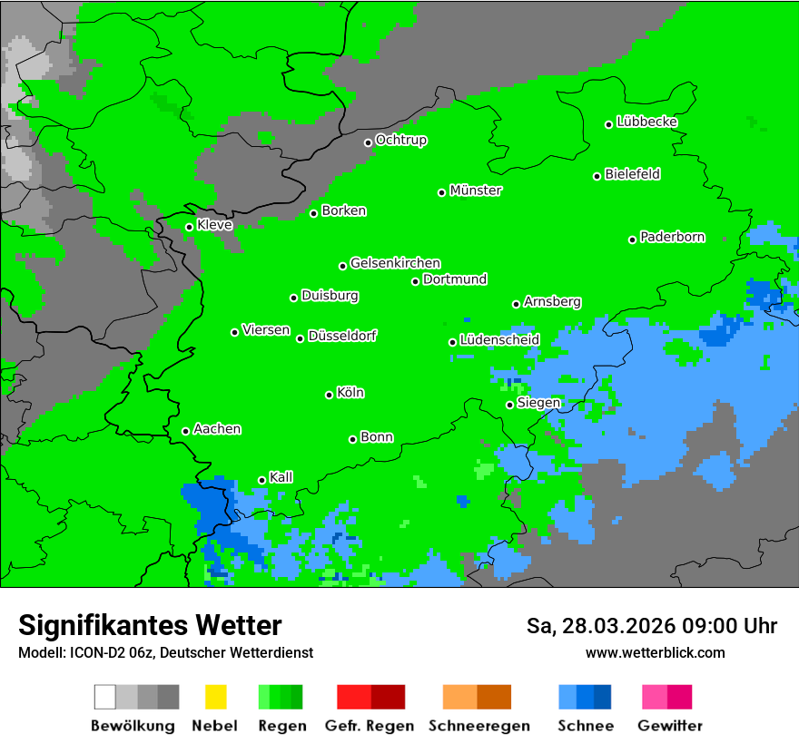 Signifikantes Wetter