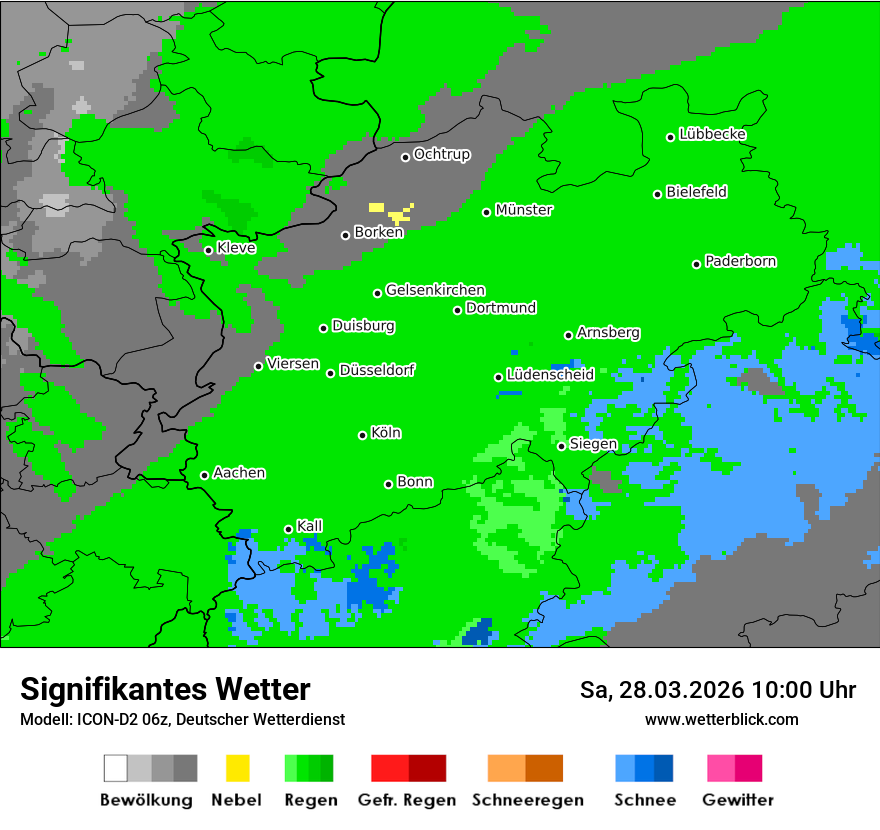 Signifikantes Wetter