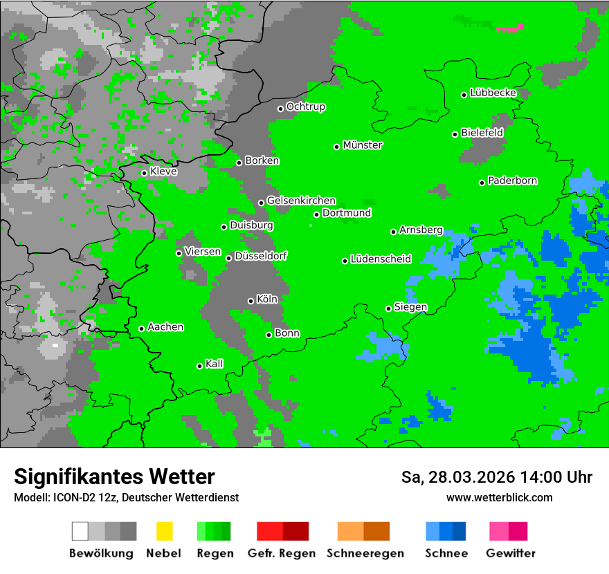 Signifikantes Wetter