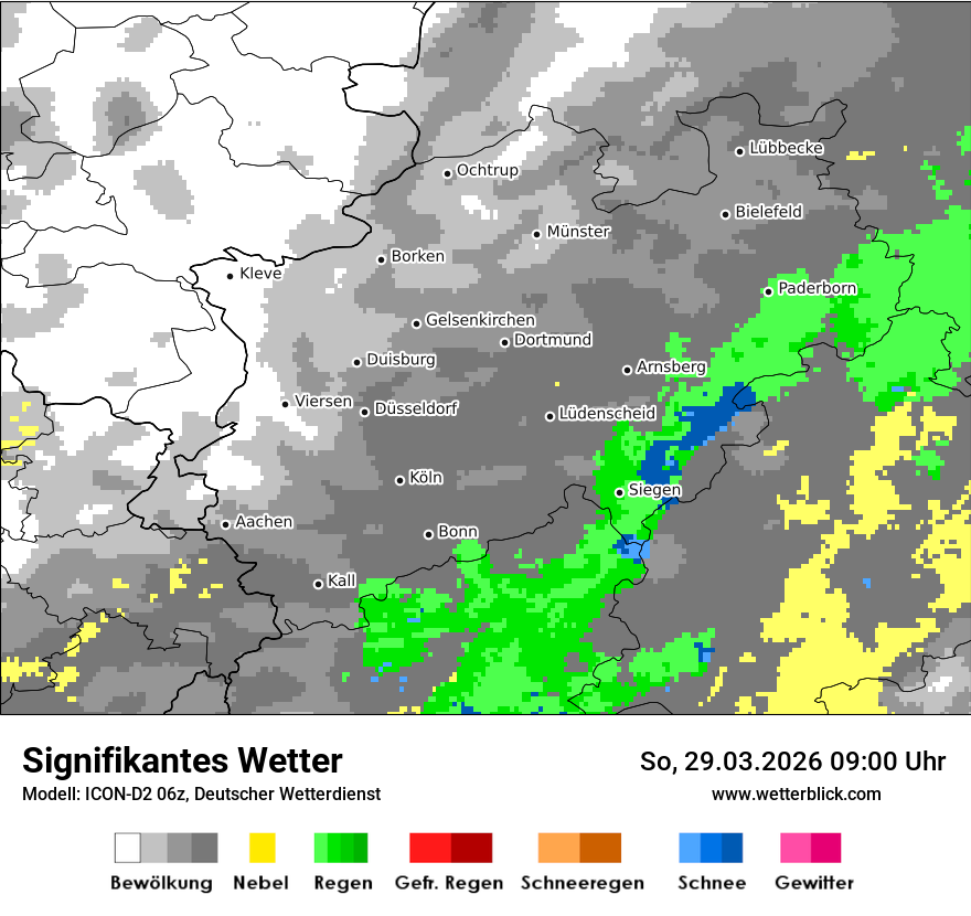 Signifikantes Wetter