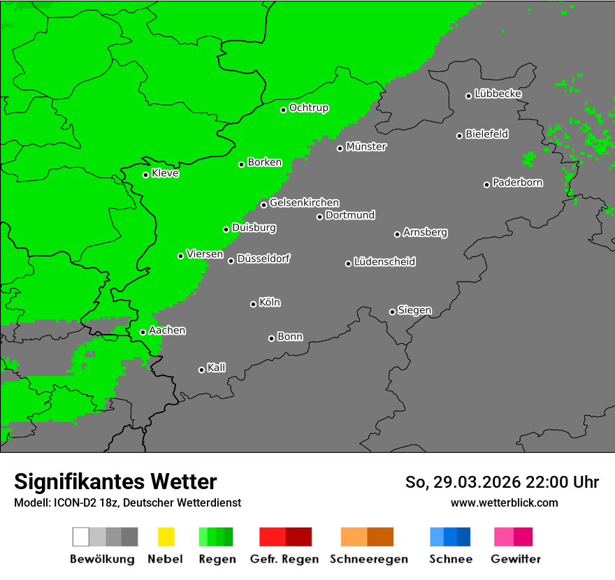 Signifikantes Wetter