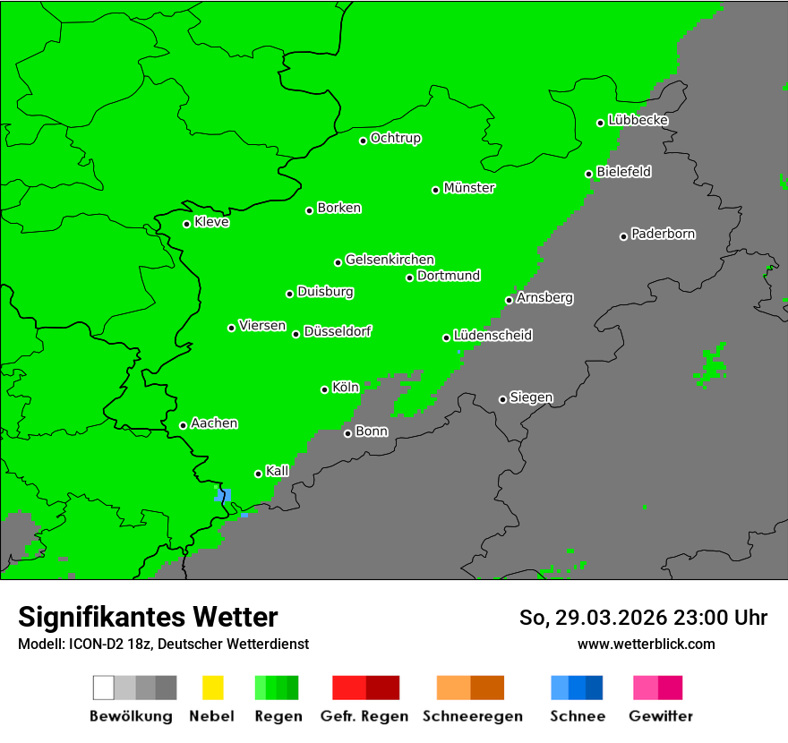 Signifikantes Wetter