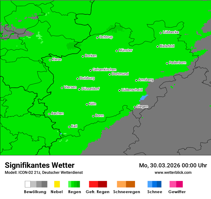 Signifikantes Wetter
