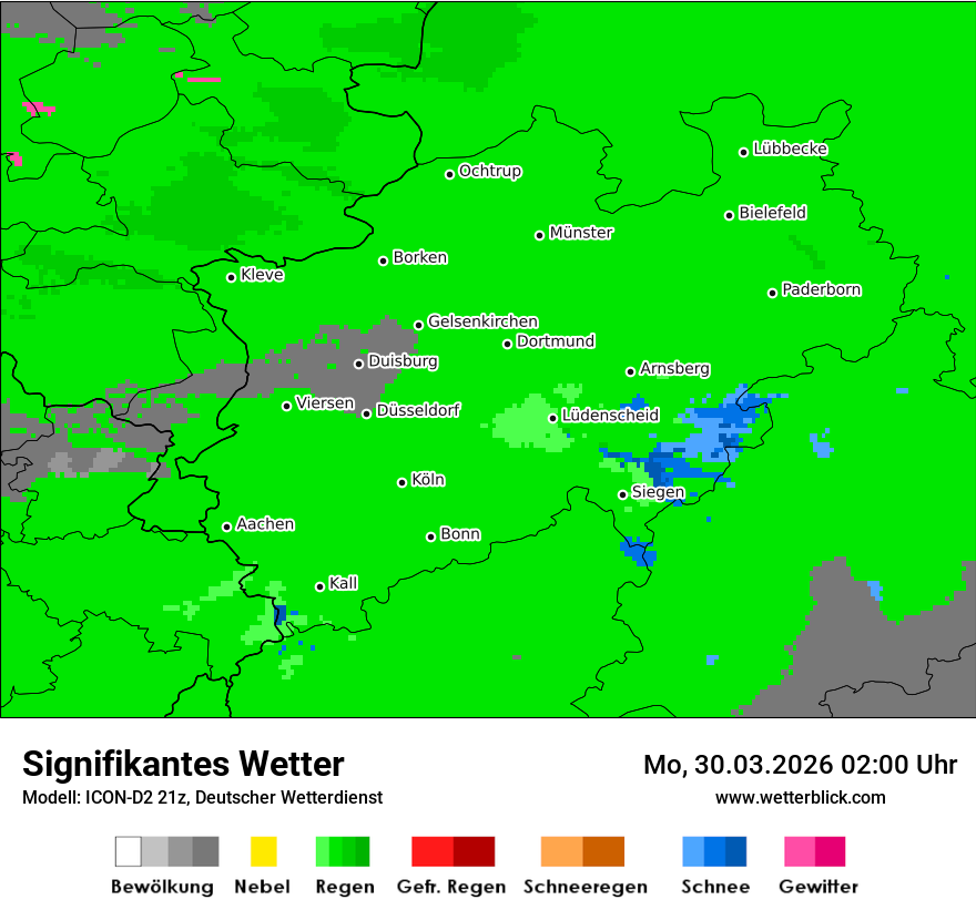 Signifikantes Wetter