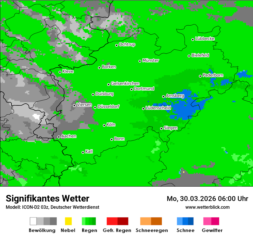Signifikantes Wetter