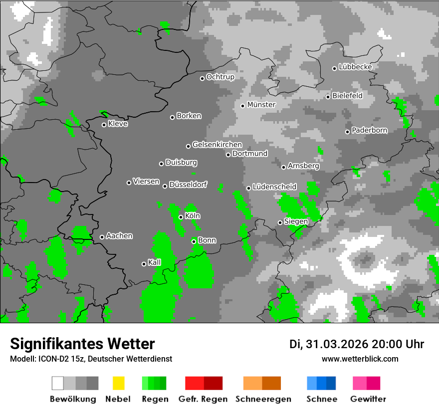 Signifikantes Wetter