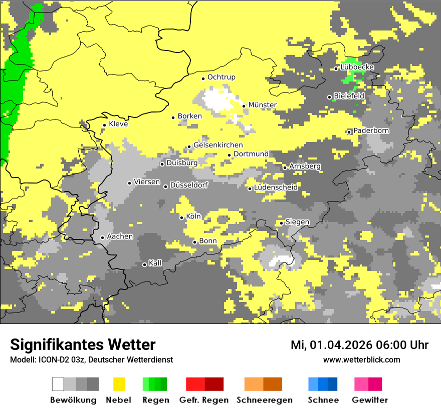 Signifikantes Wetter