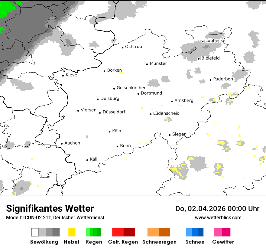 Signifikantes Wetter
