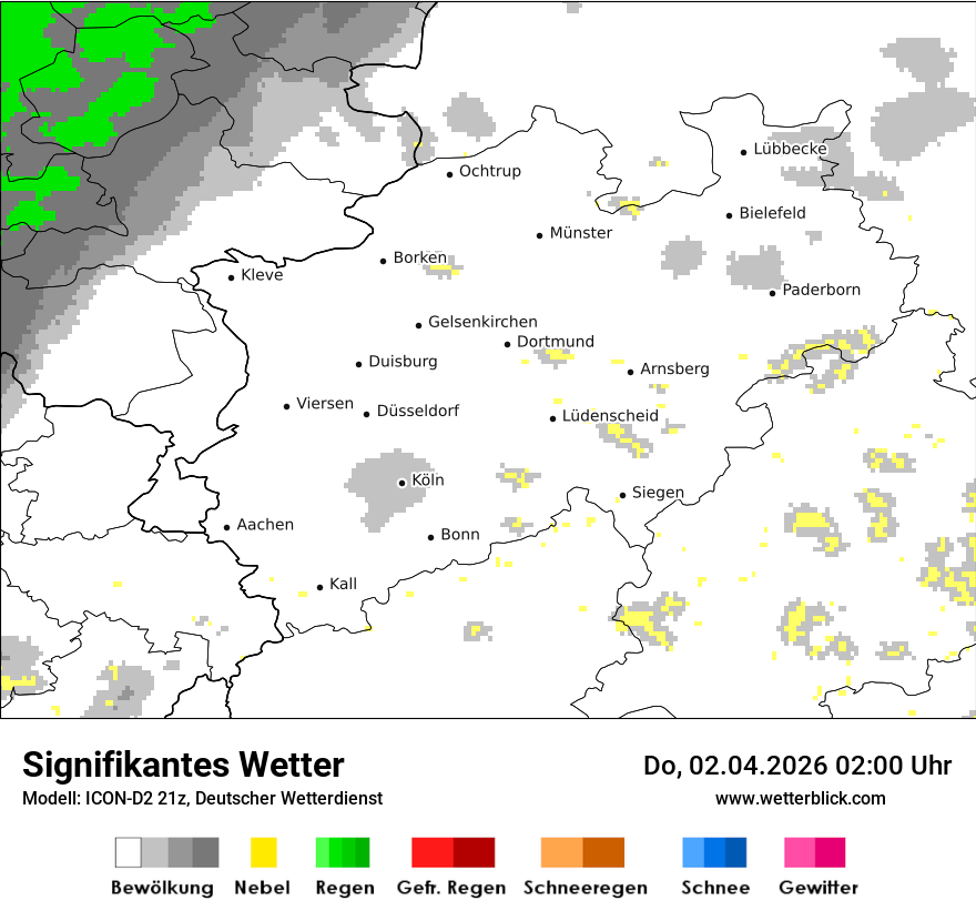 Signifikantes Wetter
