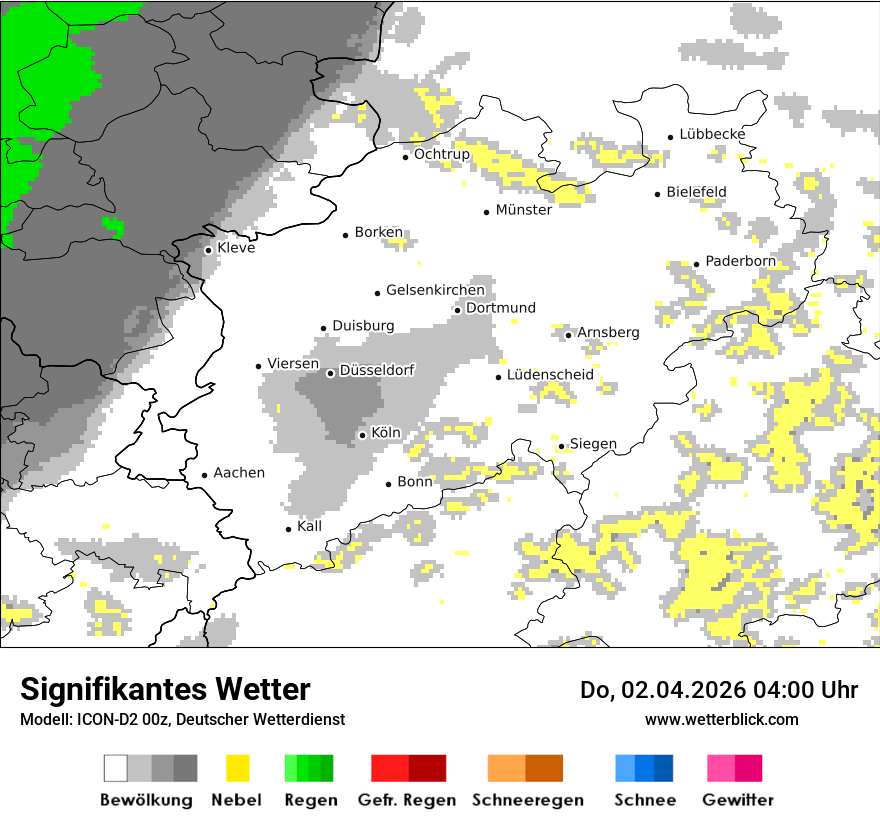 Signifikantes Wetter