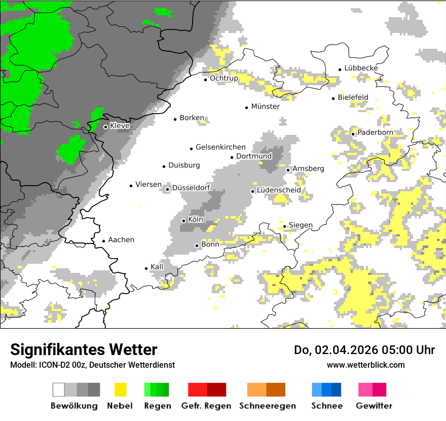 Signifikantes Wetter