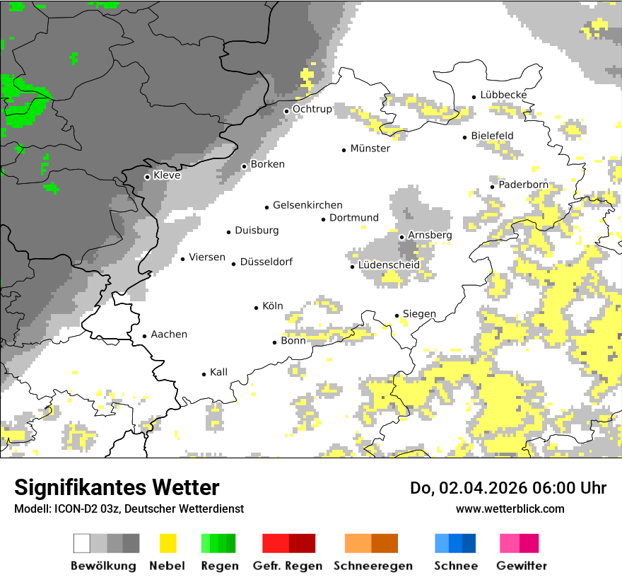 Signifikantes Wetter