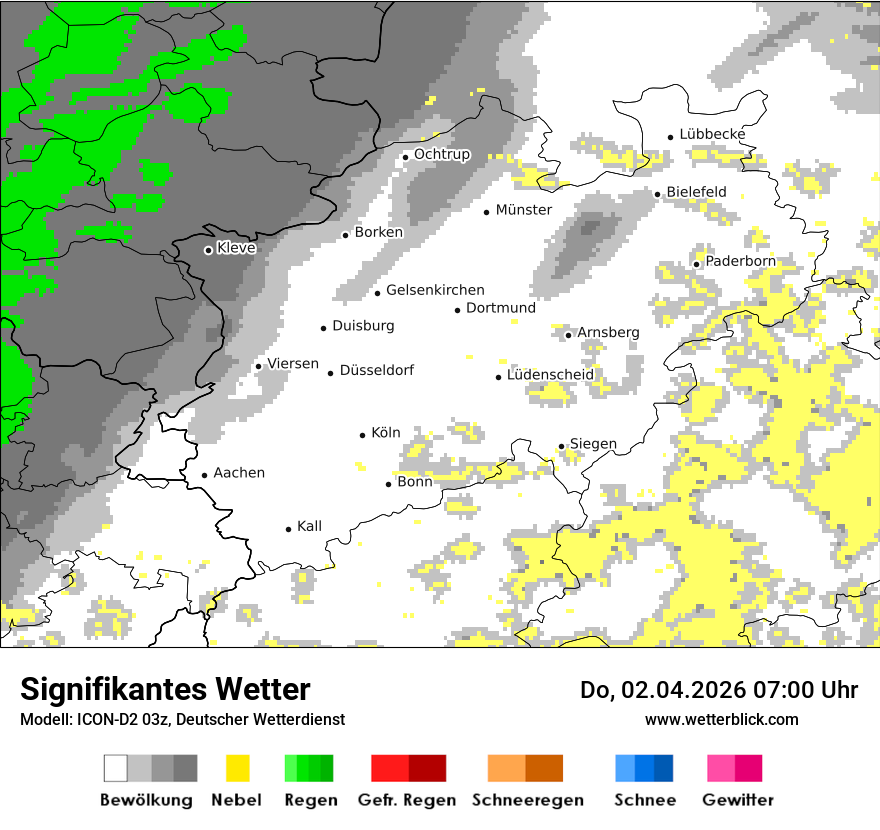Signifikantes Wetter