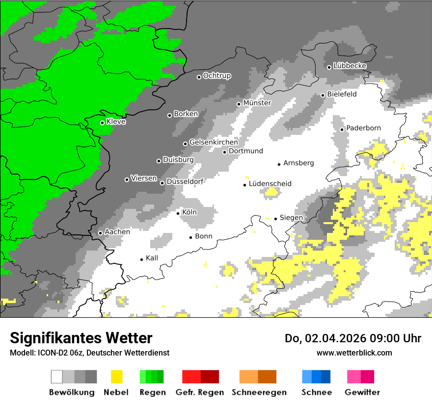 Signifikantes Wetter