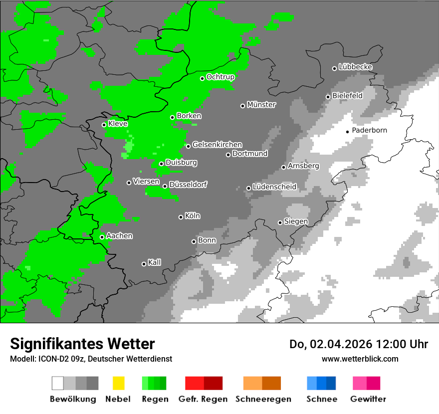 Signifikantes Wetter