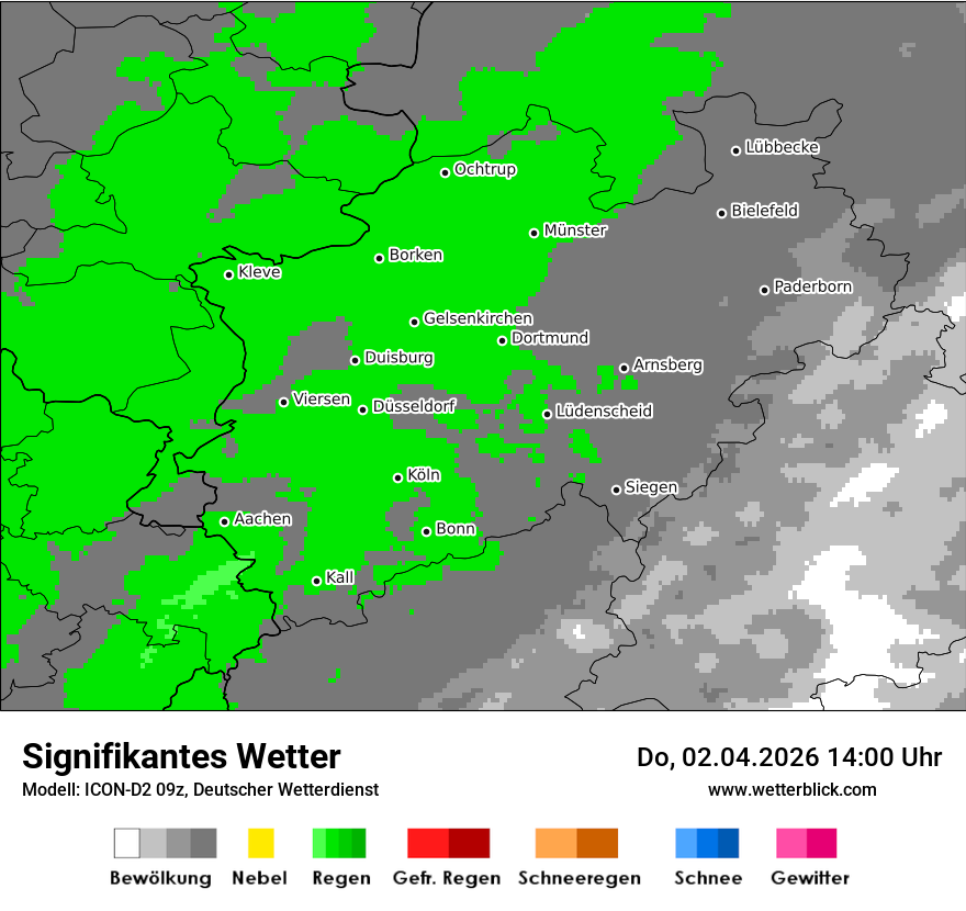 Signifikantes Wetter