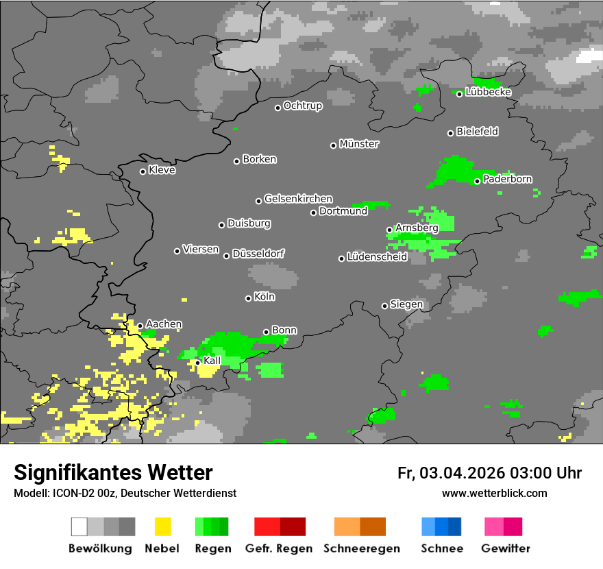 Signifikantes Wetter