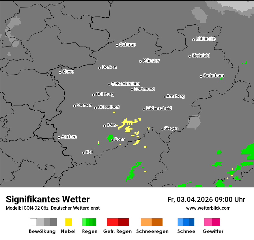 Signifikantes Wetter