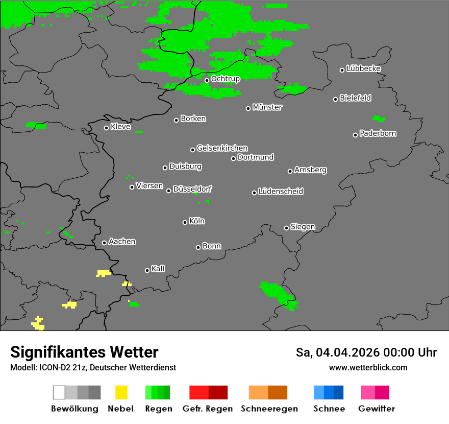 Signifikantes Wetter