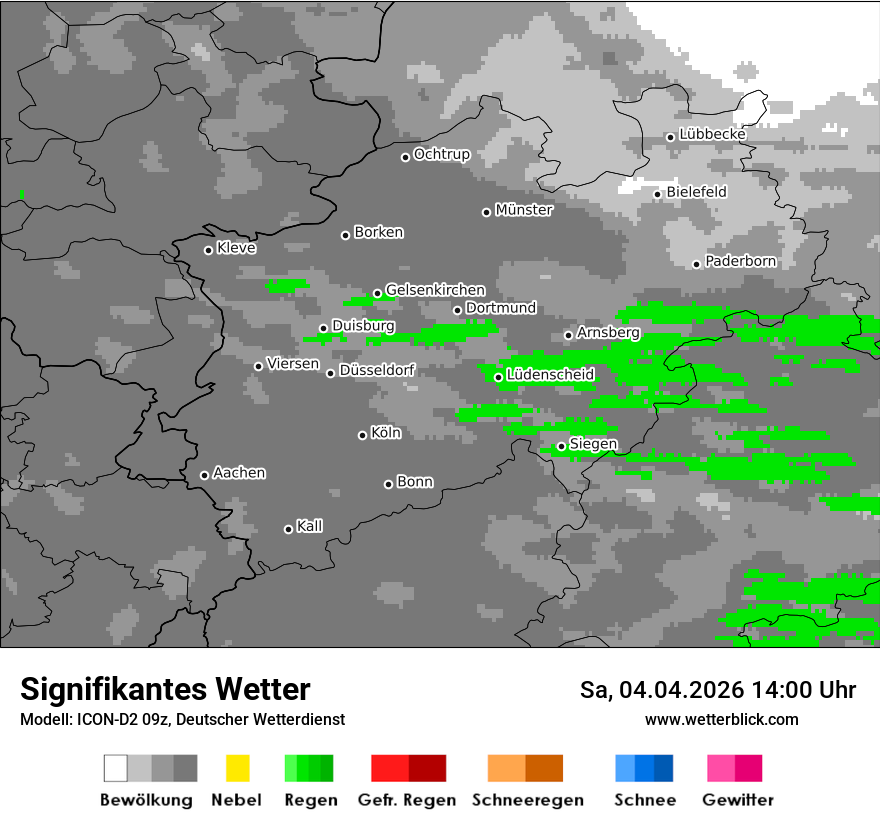Signifikantes Wetter