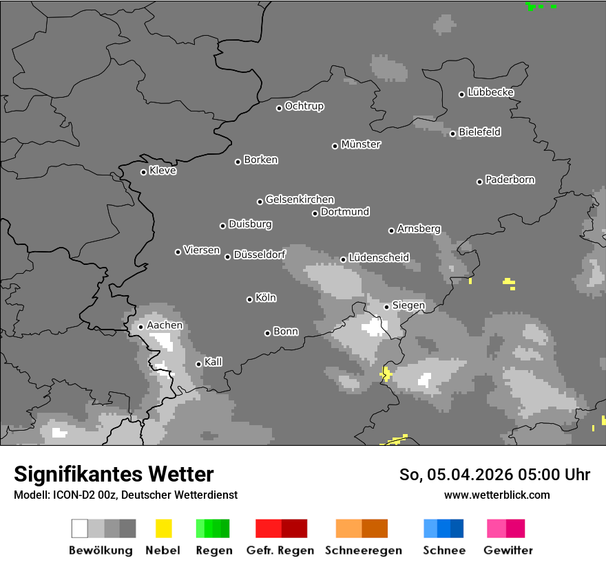 Signifikantes Wetter