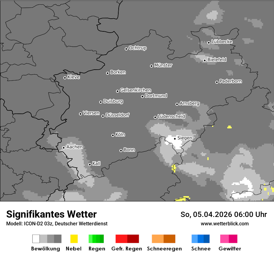 Signifikantes Wetter