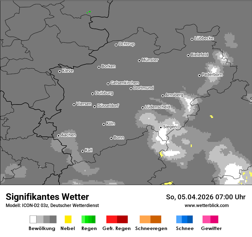 Signifikantes Wetter