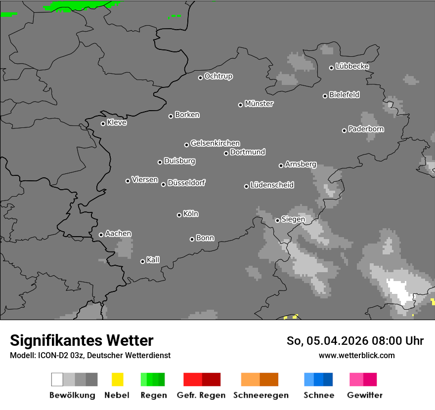 Signifikantes Wetter