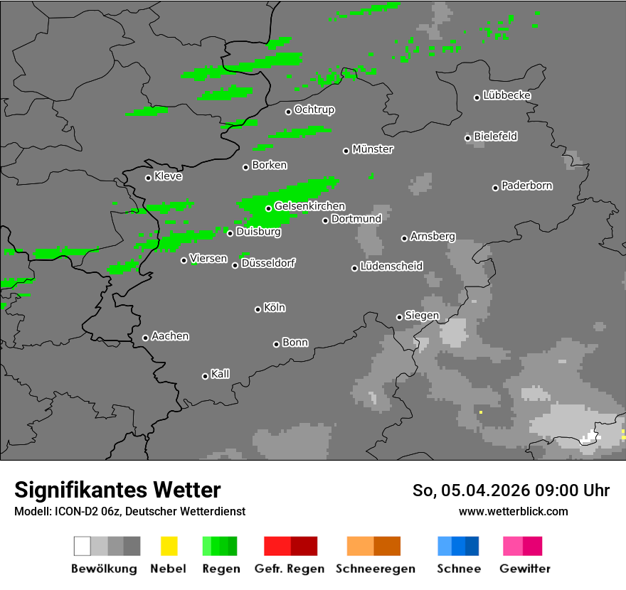 Signifikantes Wetter
