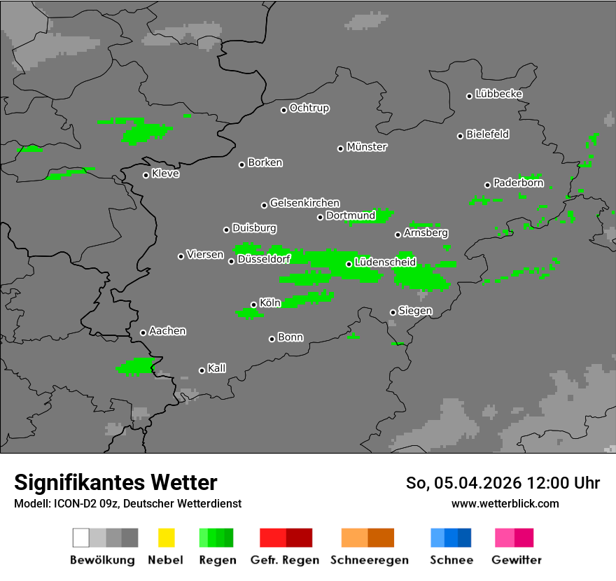 Signifikantes Wetter