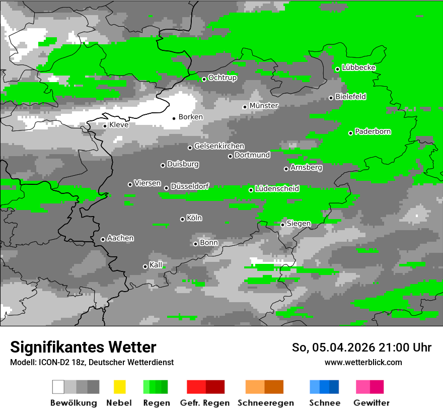 Signifikantes Wetter