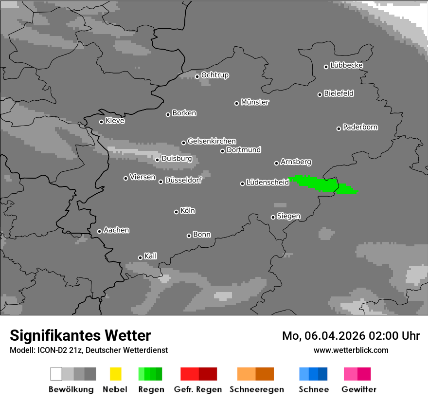Signifikantes Wetter
