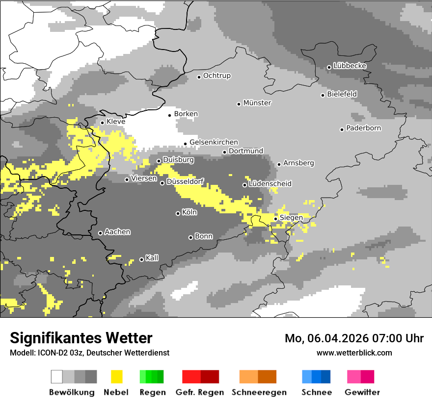 Signifikantes Wetter