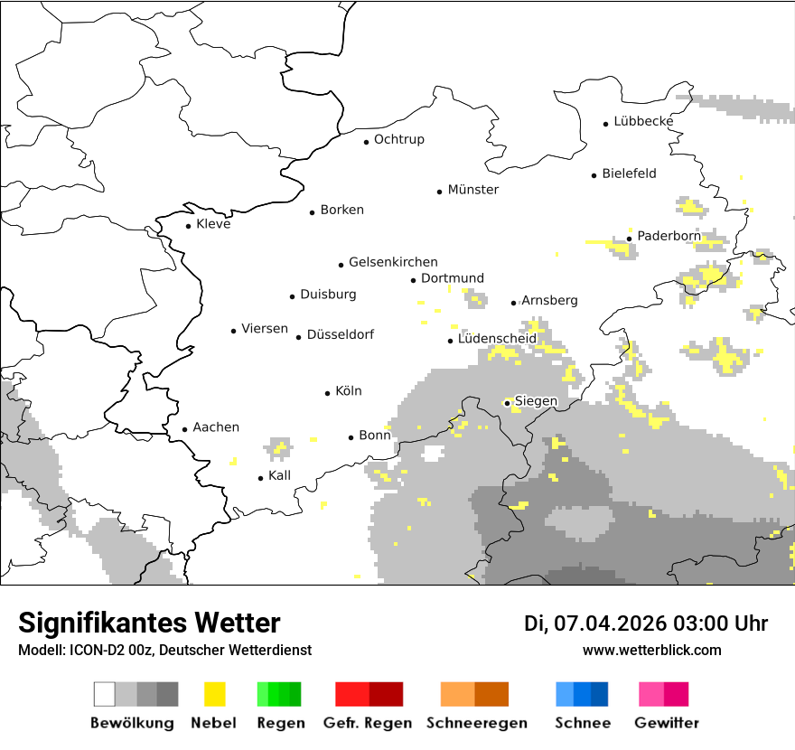 Signifikantes Wetter