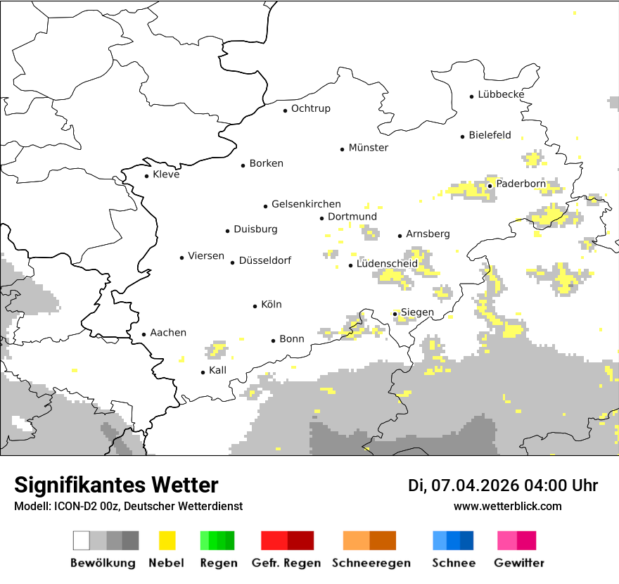 Signifikantes Wetter