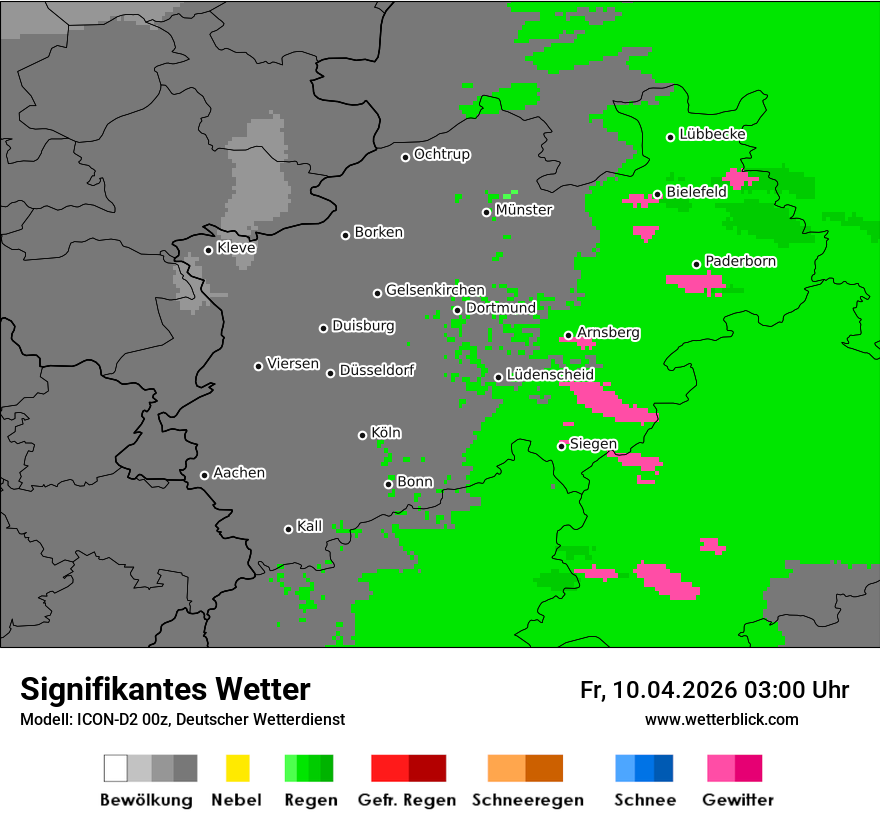 Signifikantes Wetter